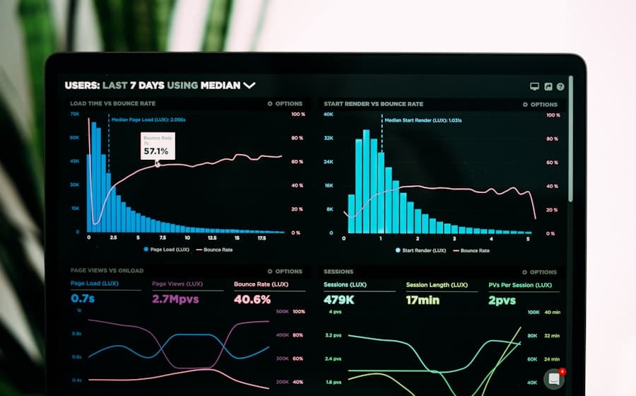 Monitoring